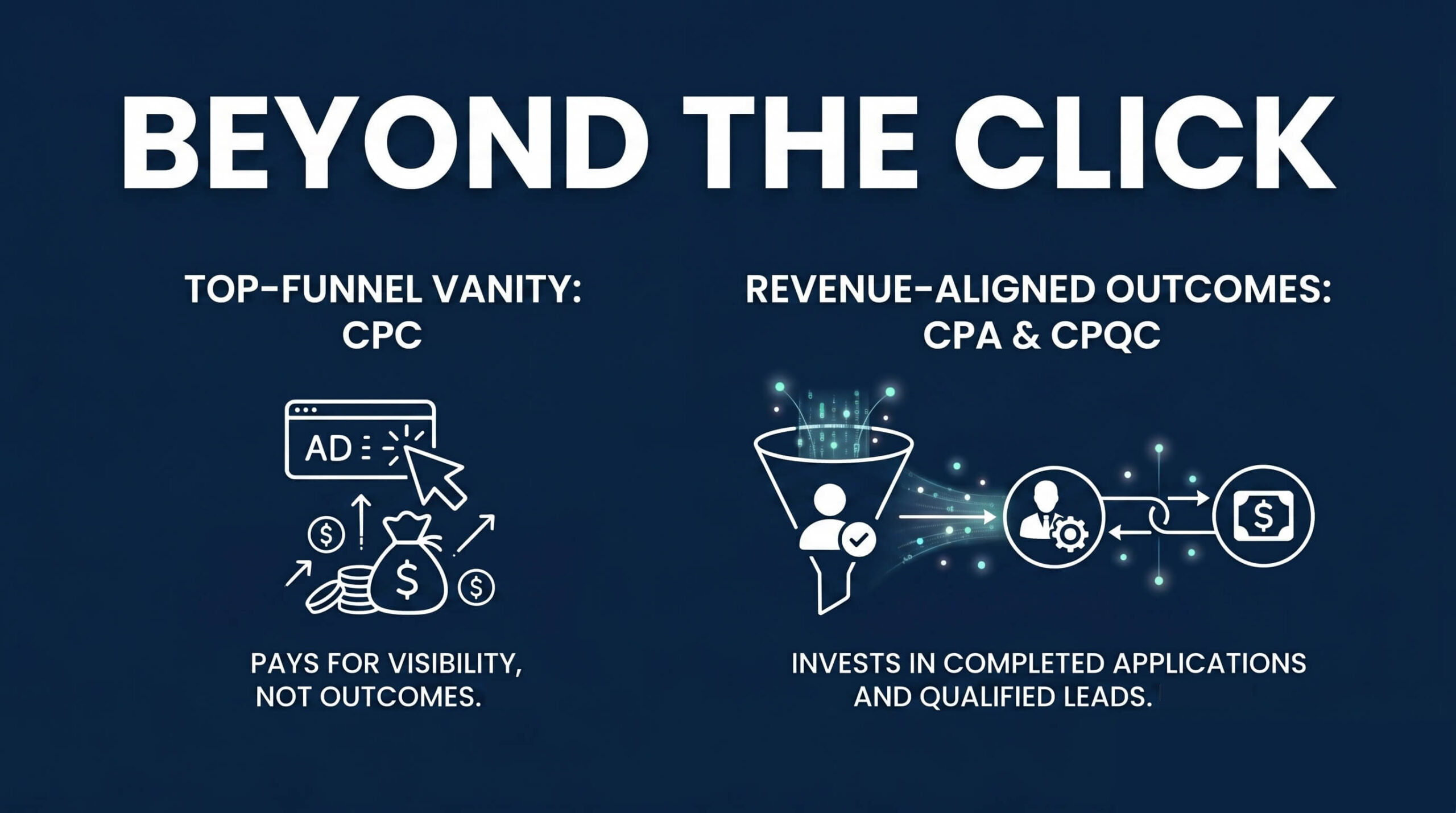 The 2026 Metrics That Actually Matter in Recruitment Advertising