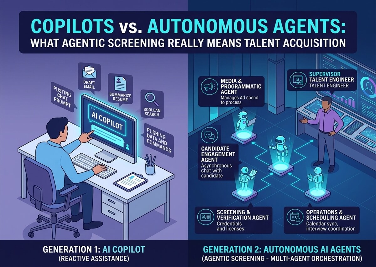 What Agentic Screening Means for Talent Acquisition